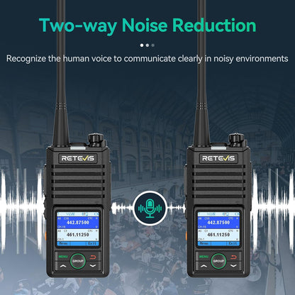Retevis RB658 Bluetooth Walkie Talkie, Professionele Portofoon, APP-Instellingen, Groepsgesprek, 1800 mAh USB C, IP54, voor de Detailhandel (4-Pack, Zwart)