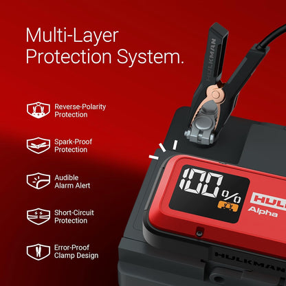 Starthulp – Jumpstarter – Startbooster – Accubooster – Noodstarter – Compacte Rode 12V Uitvoering Met Kabels – 1000 A Piekstroom, Volledig Opladen In 45 Minuten