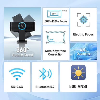 videoprojector 4K