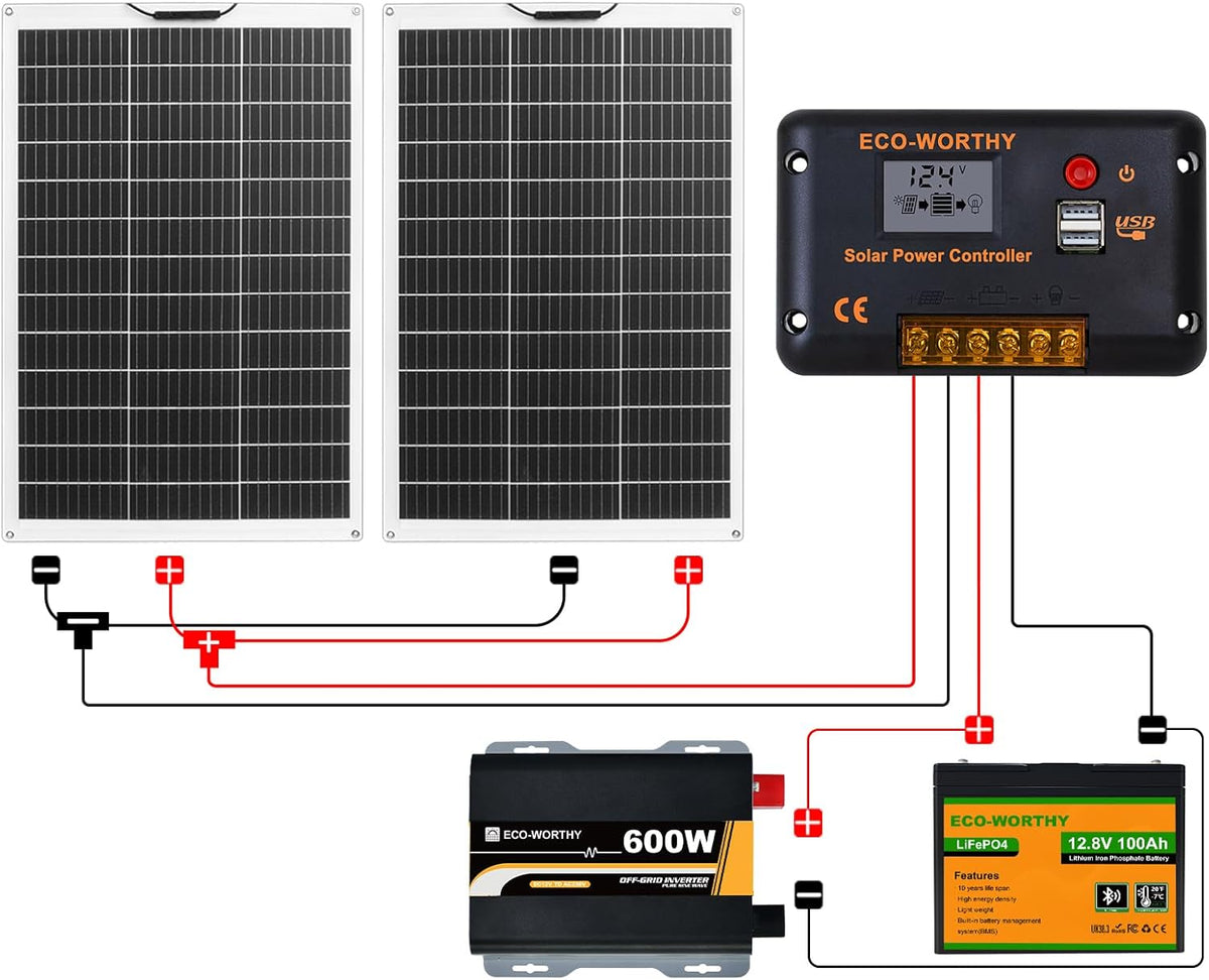 ECO-WORTHY 260 W 12 V flexible solar panel, complete kit: 2 x 130 W flexible solar panel + 100 Ah lithium battery + 600 W 12 V sine wave inverter + 30 A PWM charge controller - QUORE