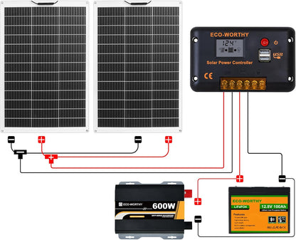 ECO-WORTHY 260 W 12 V flexible solar panel, complete kit: 2 x 130 W flexible solar panel + 100 Ah lithium battery + 600 W 12 V sine wave inverter + 30 A PWM charge controller - QUORE