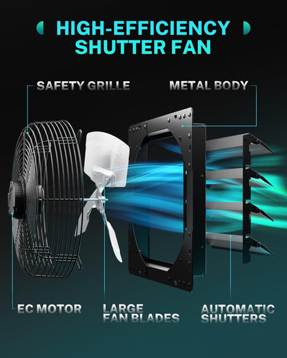 HG Power 400 mm afvoerventilator met temperatuur en vochtigheidsregelaar, intelligente industriële wandventilator, 2200 m³/u, EC-motor, wandventilator voor kelder, garage, keuken, kas