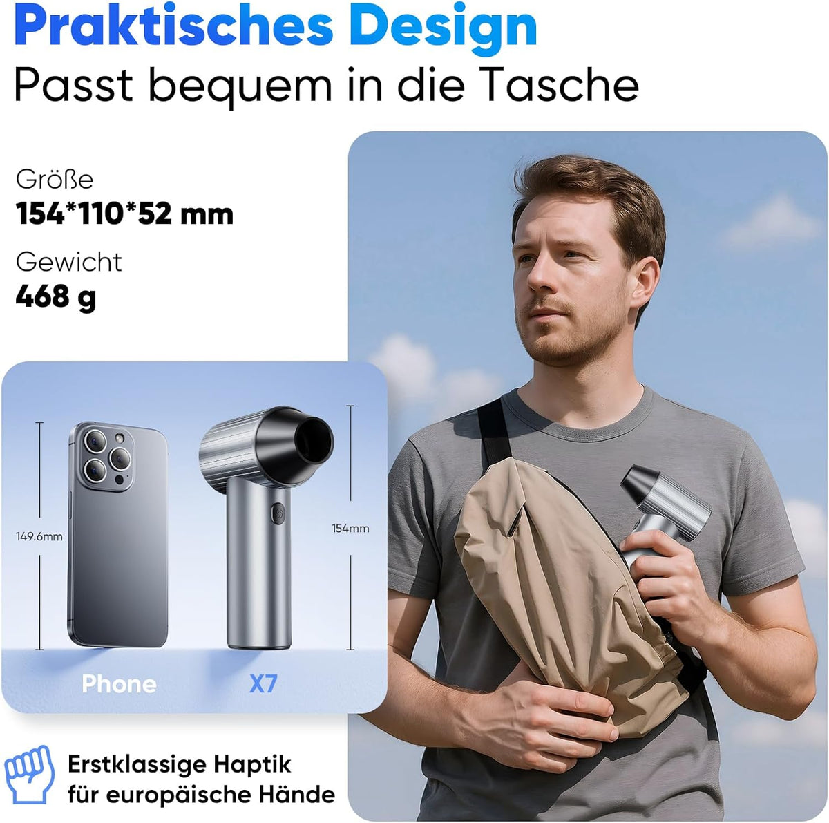 SALCAR Elektrische stofblazer, draagbaar, 3 snelheden met ultralange looptijd, elektrische luchtdrukspray voor pc, auto, outdoor en huis