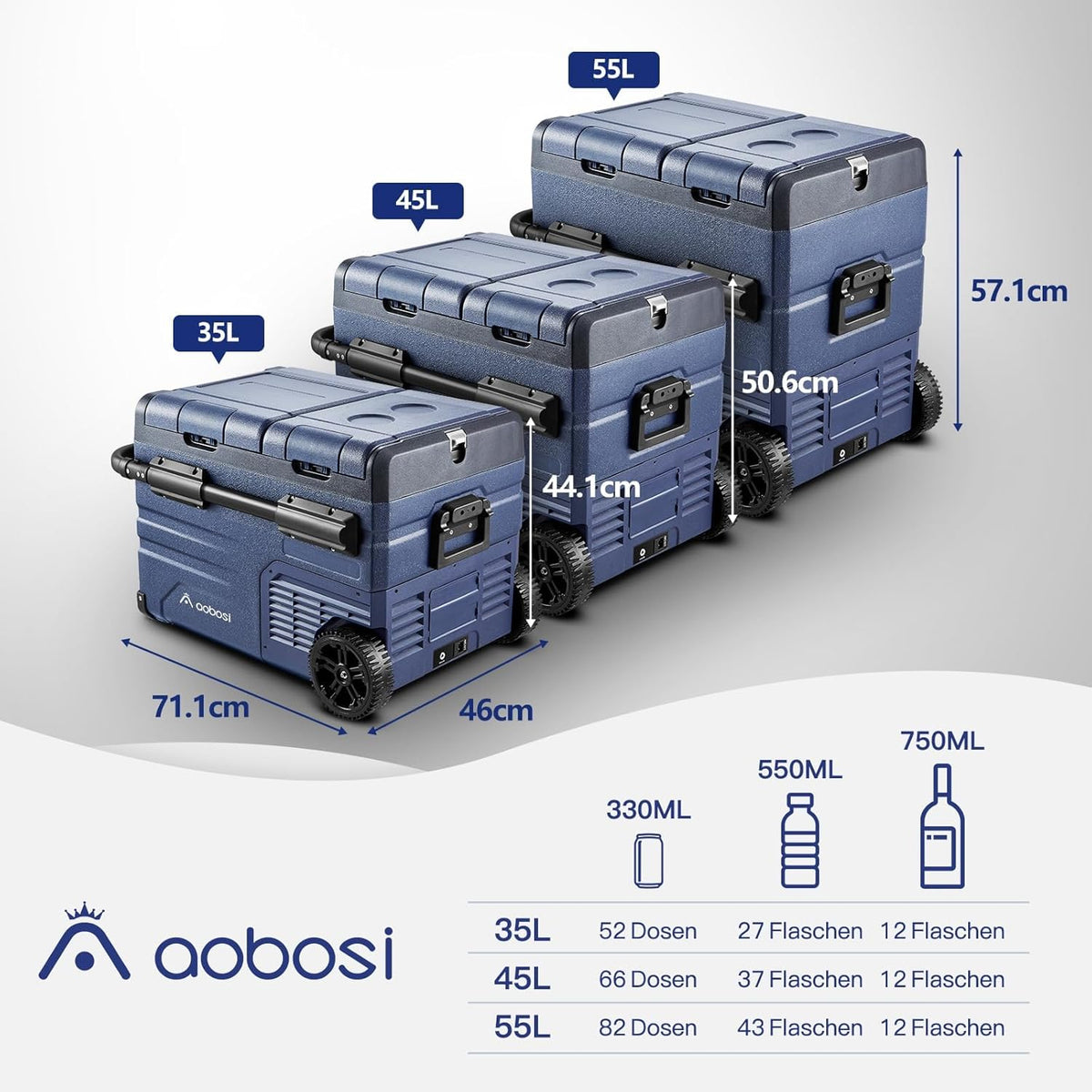 AAOBOSI Koelbox voor de auto, 45 liter, met USB-aansluiting, twee zones en dubbele deuren, elektrische koelbox tot -20 °C, voor auto, vrachtwagen, boot, camper, camping