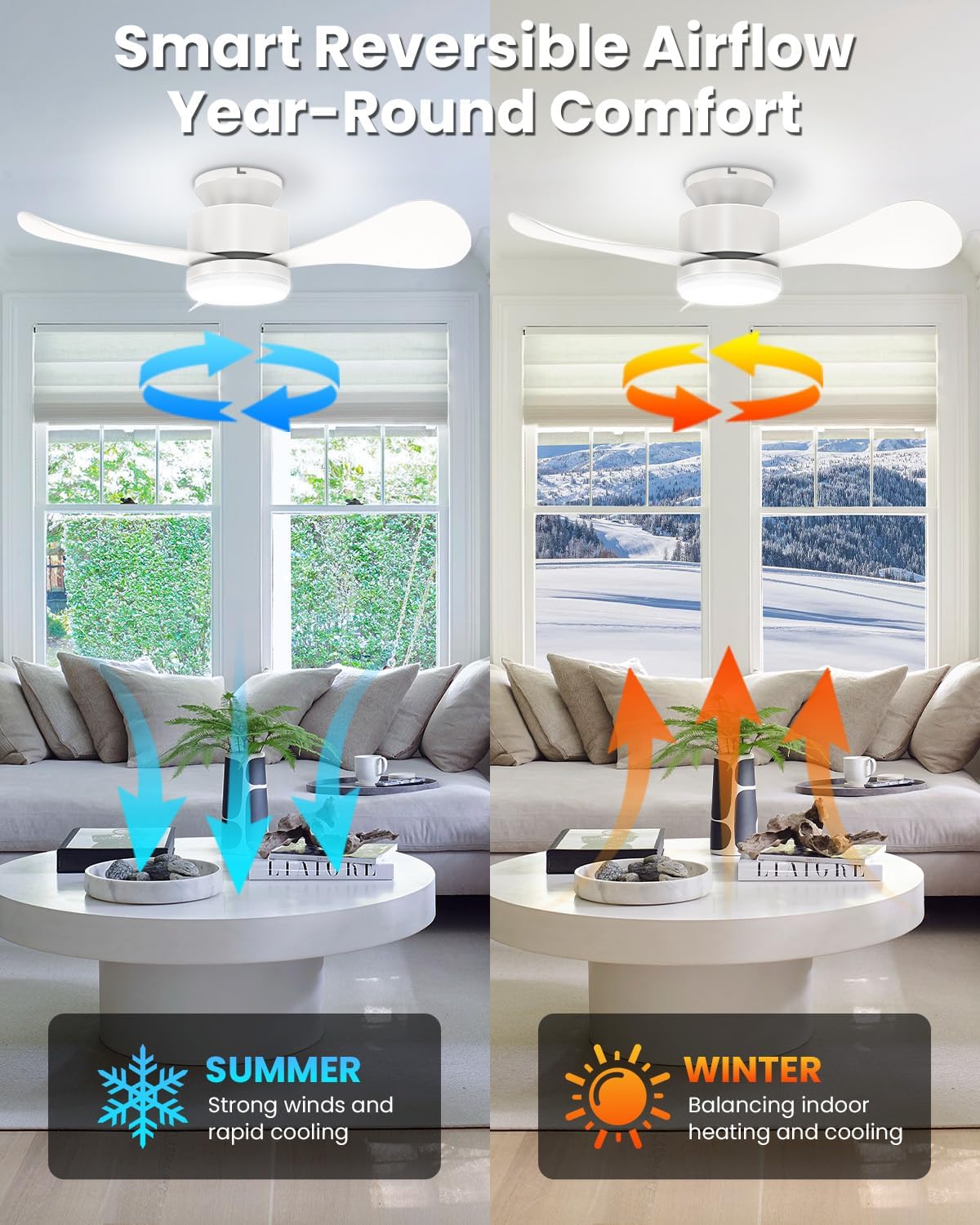 Airwit 71 cm kleine plafondventilator met stil licht, afstandsbediening, omkeerbare gelijkstroommotor, led-lamp voor slaapkamer, woonkamer, keuken
