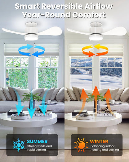Airwit 71 cm kleine plafondventilator met stil licht, afstandsbediening, omkeerbare gelijkstroommotor, led-lamp voor slaapkamer, woonkamer, keuken