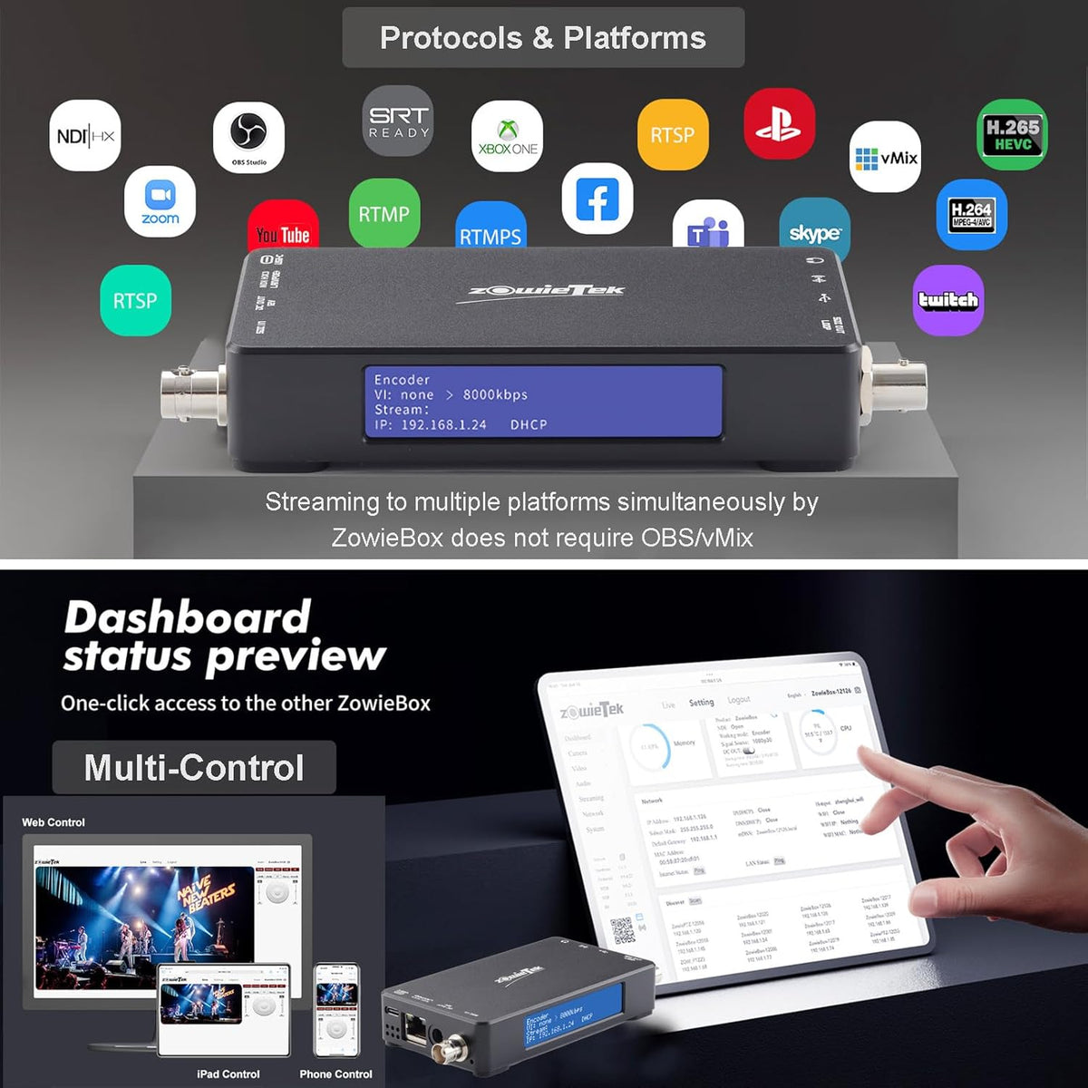 ZowieBox UVC naar SDI-converter, SDI Video Capture Extender met Loopout, SRT/RTMP(S)/RTSP naar NDI, 3G Native NDI|HX3 Video Streaming Encoder Decoder