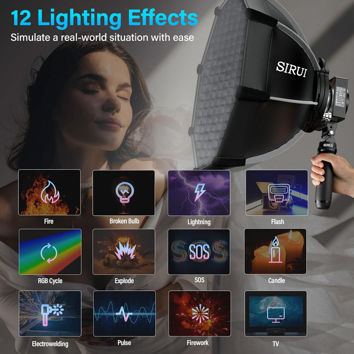 LED Videolamp – COB Lamp – Fotolamp – Cameralamp – Continu Licht – 150W Vermogen – Bi-Color 2800K-6500K