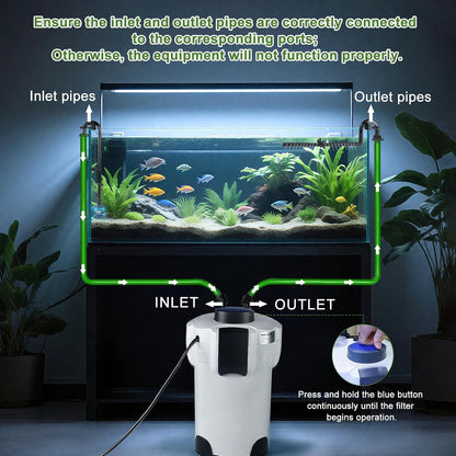 Buitenfilter aquarium met uv-lamp, 1400 l/u, 35 W filter voor aquaria tot 300 liter, instelbaar aquariumfilter, krachtige 3-traps canisterfilter, kamerfilter met filtermateriaal slang HW-302B