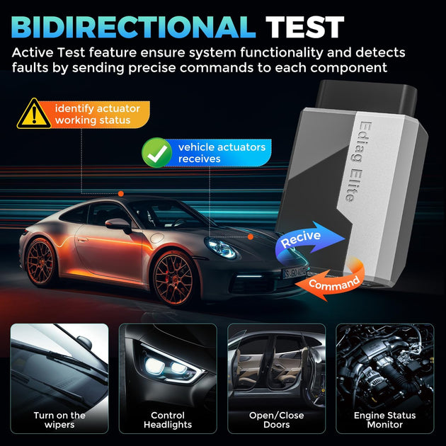 OBD2 Scanner – Diagnose Tool – Auto Scanner – Autodiagnose App – Bluet ...