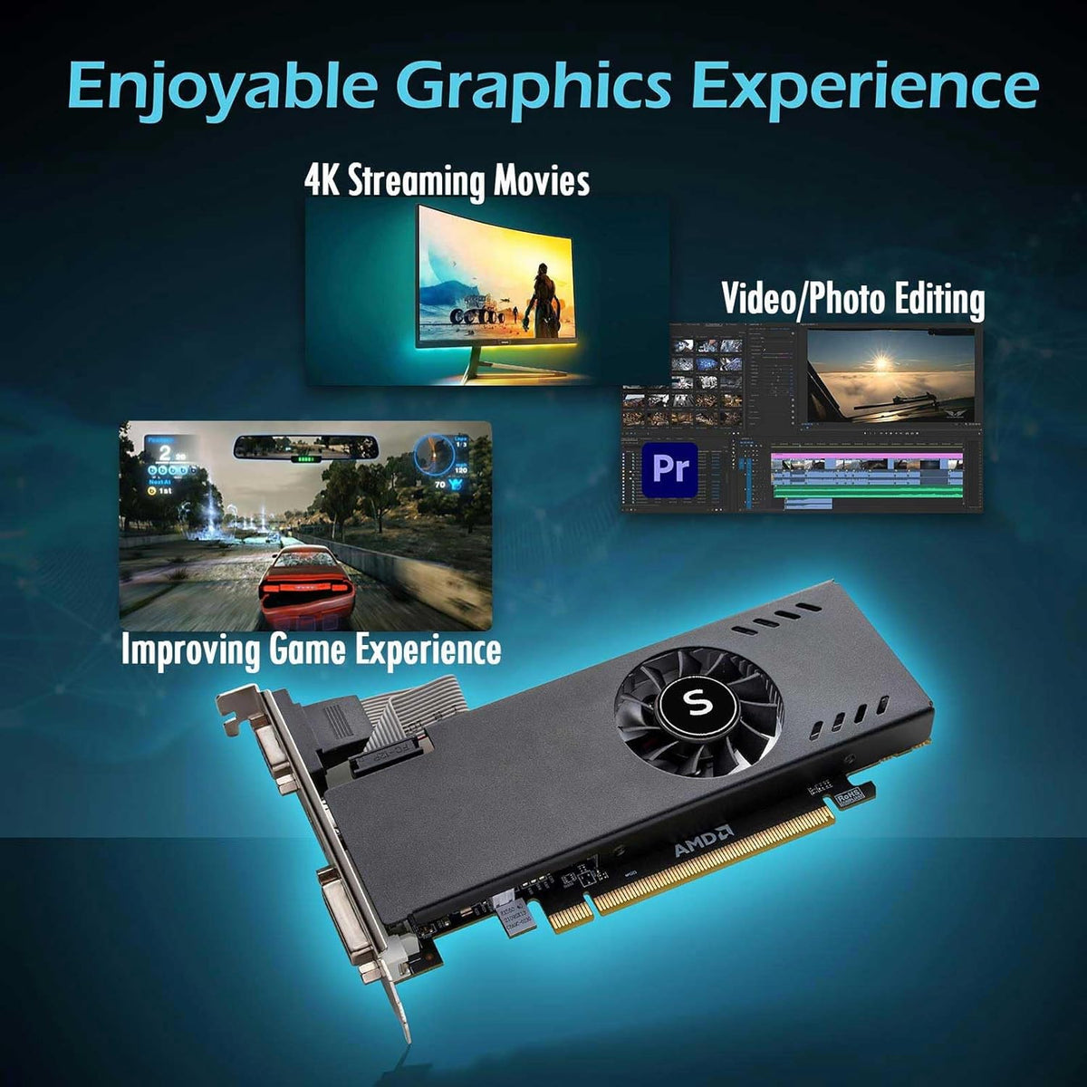 Radeon RX 550 Low Profile Ready, 4GB grafische kaart, GDDR5, 128-bit, VGA, DVI-D, HDMI, Videokaart voor pc-gaming, 4K-ondersteuning, Gamingcomputer GPU, DirectX 12