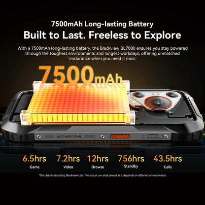 Blackview BL7000 AI 5G Rugged Smartphone Android 15, 24GB + 256GB/2TB robuuste telefoon, 6,78 inch FHD+ 2,4 K onverwoestbare telefoon, 50 MP AI camera, 7500 mAh, 4G, NFC, OTG, GPS, FM, 3 kaartvakken