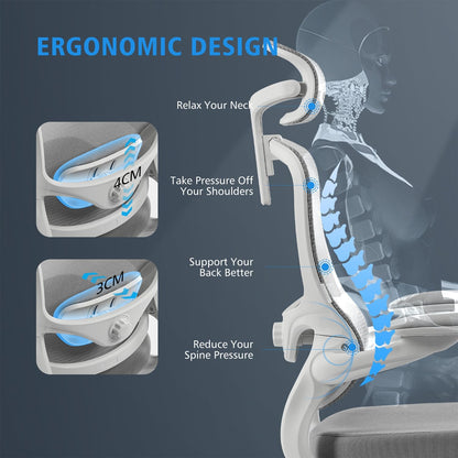 Ergonomische bureaustoel – Bureaustoel Met Lendensteun – Computerstoel – Werkstoel – Thuiswerkstoel – 3D Verstelbare Armleuningen – 360° Draaibaar – In Hoogte Verstelbaar – Wit