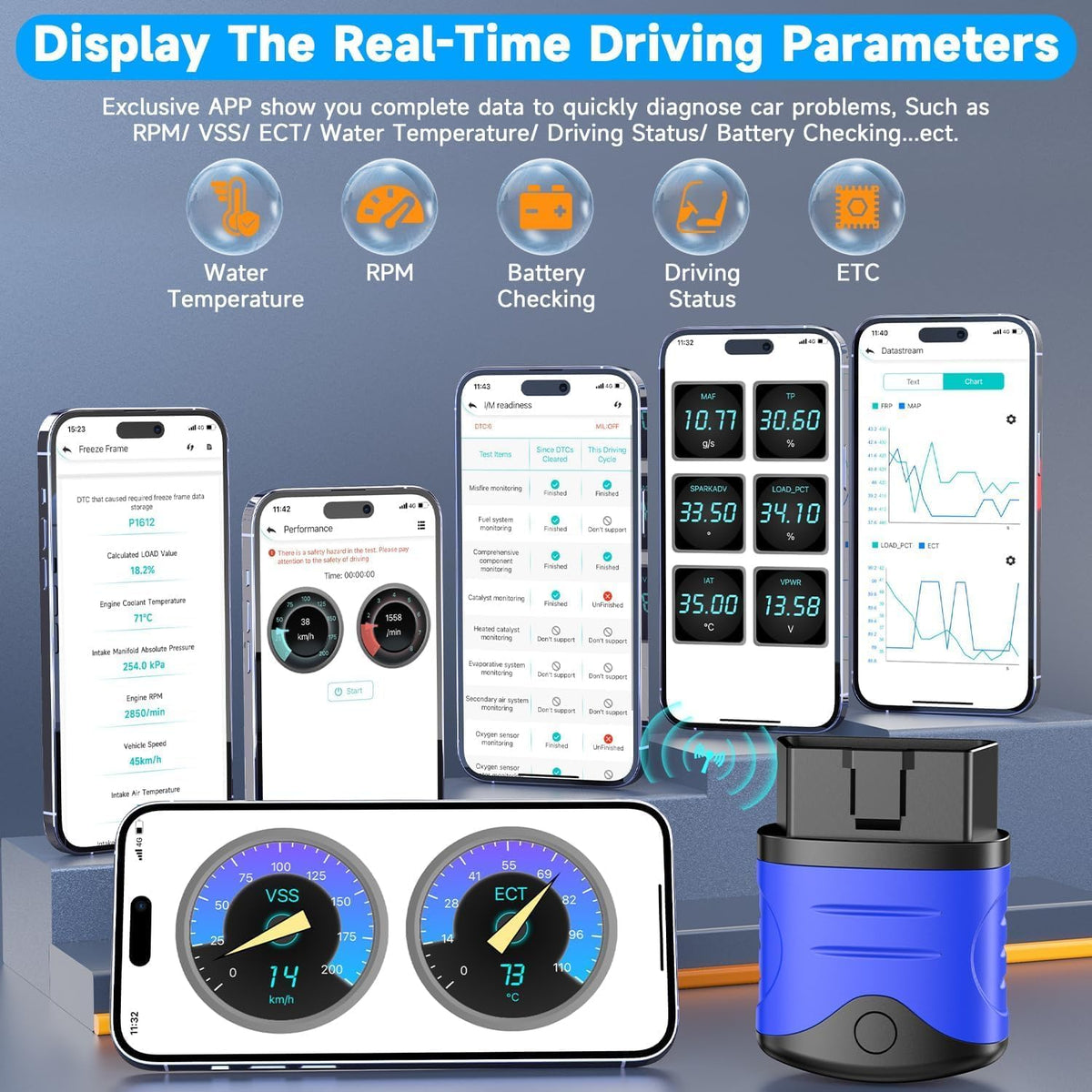AUTOPHIX OBD2 Blutooth Scanner alle systeem OBD2 Bluetooth Adapter