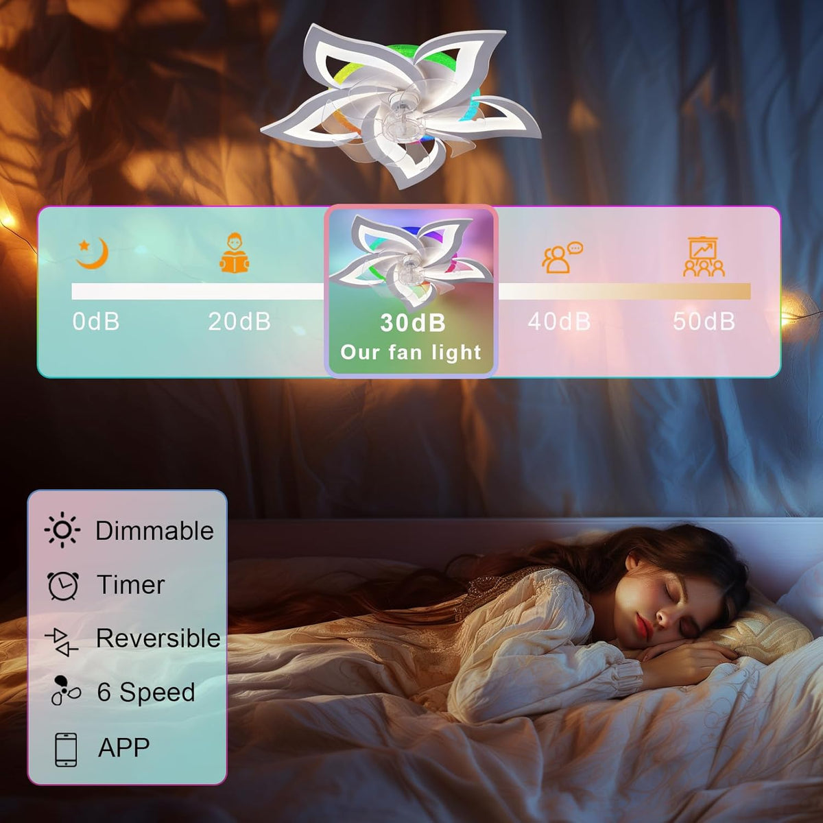 RGB-kleurveranderende plafondventilator, 6-snelheden omkeerbaar licht, stille dimbare LED-plafondventilator voor kinderkamers - RGB-wit