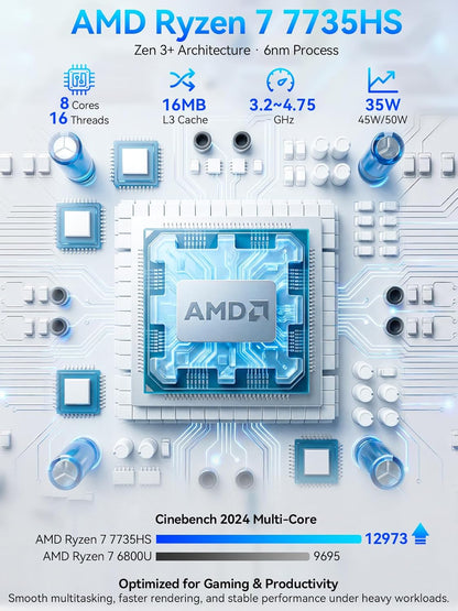 GMKtec K16 Gaming Mini PC AMD Ryzen 7 7735HS (4.75GHz) 32DDR5 RAM +512GB Hard Drive PCle SSD, Dual NIC LAN 2.5G Desktop Computer, Dual USB4, HDMI 2.0, USB-C