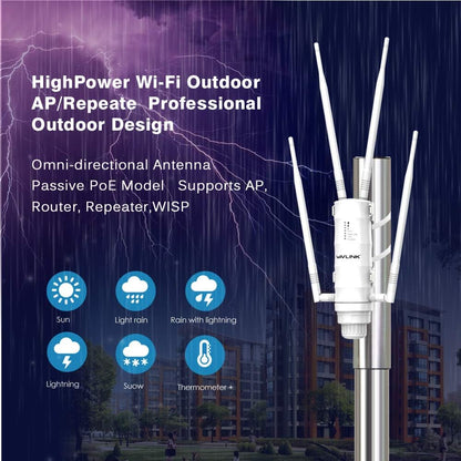 WAVLINK AC1200 Weerbestendig Outdoor Long Range Wireless Access Point Dual Band 2,4 + 5G 1200 Mbit/s Wi-Fi AP/Wi-Fi Repeater/Easymesh 3-in-1 met PoE, Gigabit poort
