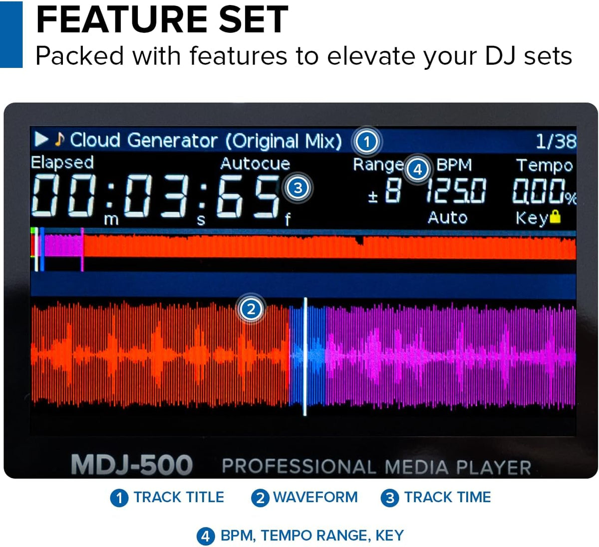 Gemini MDJ-500 Professional USB and MIDI Media Player Black
