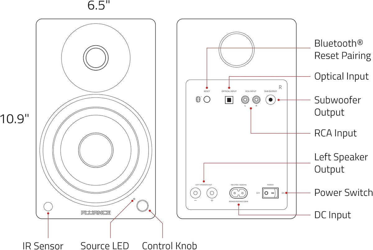 Fluance Ai41 2-weg 2.0 stereo boekenplankluidsprekers met 5" drivers, 90W versterker voor draaitafel, tv, pc en Bluetooth 5 draadloze muziekstreaming (zwarte as)