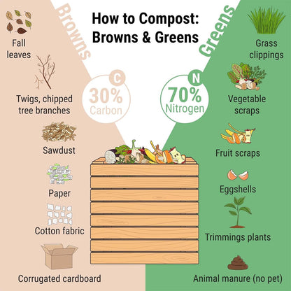 Compostbak 800L 100x100x80cm – Compost Tuinafval – Metalen roosters voor open composteren