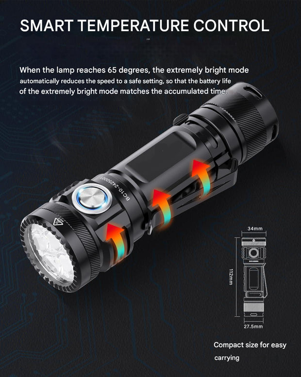 Zaklamp - Tactische Zaklamp - LED-buitenlamp - Oplaadbaar - 4000Lm - met 6 Lichtmodi - 5000 mAh - USB-kabel - Waterdicht - voor Kamperen - Wandelen - Noodsituatie - 15 dagen Bereik - Zwart