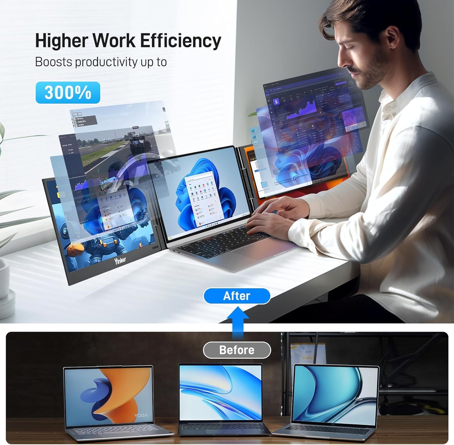 Laptopschermverlenger – Laptopmonitorverlenger – Extern Scherm – Draagbare Monitor – Meervoudig Display – 15,6 Inch FHD – 360° Draaibaar – Eén USB-C Aansluiting – Compatibel MacOS Windows Android