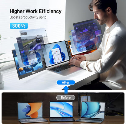 Laptopschermverlenger – Laptopmonitorverlenger – Extern Scherm – Draagbare Monitor – Meervoudig Display – 15,6 Inch FHD – 360° Draaibaar – Eén USB-C Aansluiting – Compatibel MacOS Windows Android
