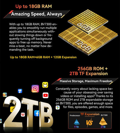 Blackview BV7300 robuuste smartphone Android 14, 18GB+256GB/2TB TF, 15000mAh 45W snelladen, 50MP+32MP+20MP nachtzichtcamera, 6,67" FHD+, 800LM kamplicht robuuste telefoon