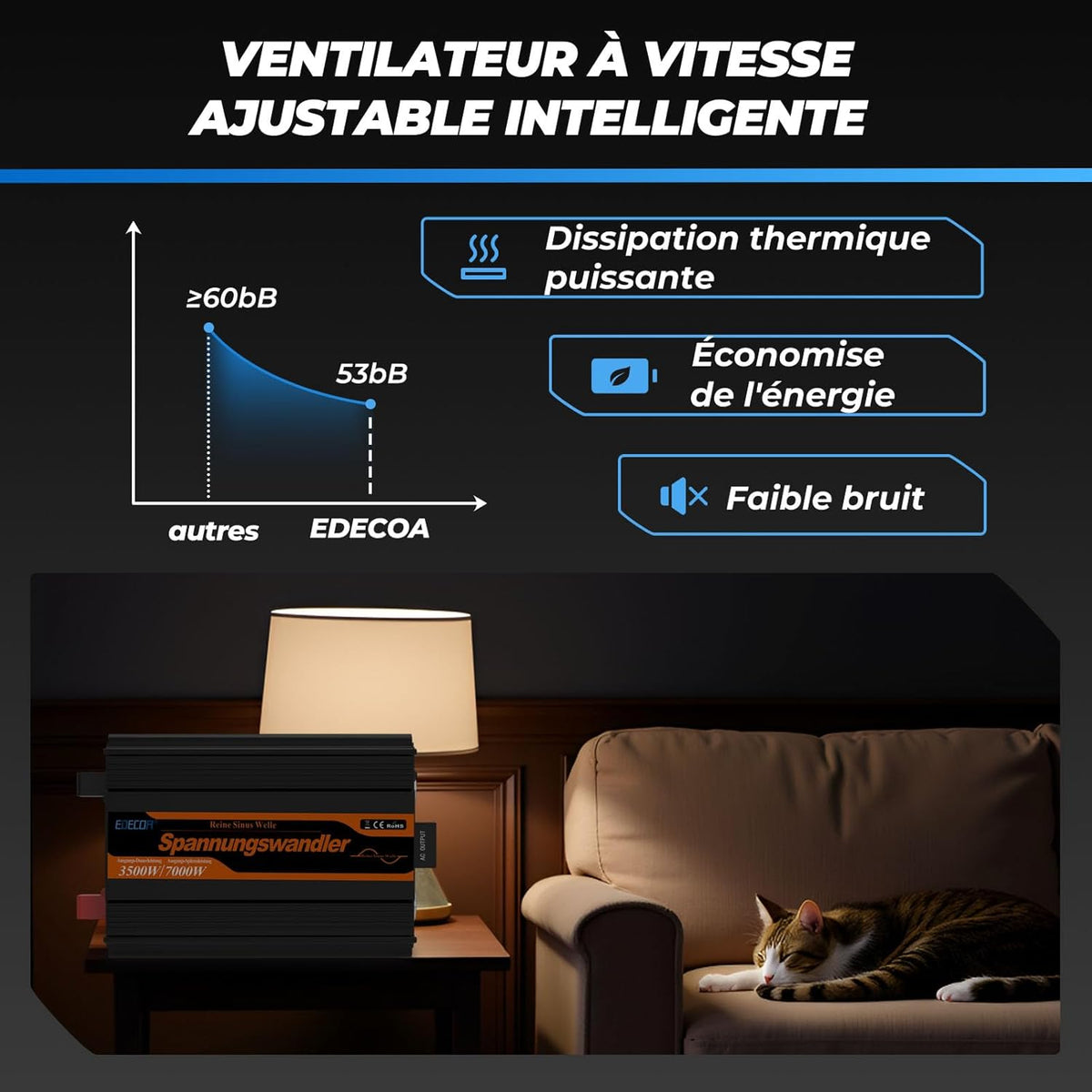EDECOA 12 V 230 V omvormer, 3500 W/7000 W, 12 V naar 230 V, zuivere sinusgolf, omvormer met wifi-module, ondersteuning voor app-functies met 1 USB-poort en 1 PD-aansluiting