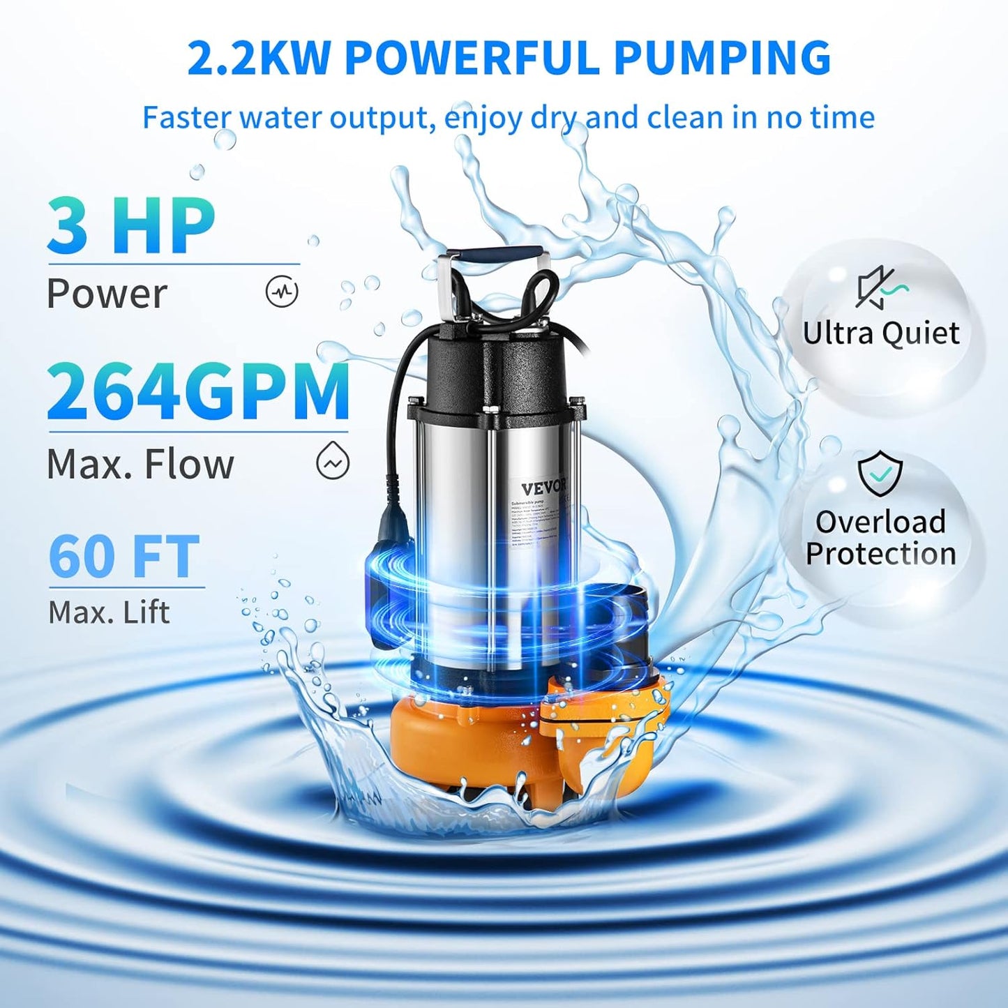 VEVOR Loaded Water Lift Pump, 2200 W, Drain Pump for Charged Water, 1000 L/Min, Vacuum Pump, Swimming Pool, Basement, Septic Tank, Submersible Pump, Submersible Pump, for Pumping Dirty Water, Waste - QUORE