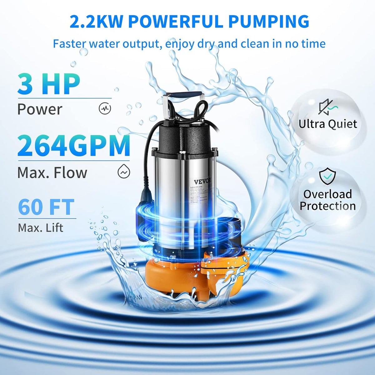 VEVOR Loaded Water Lift Pump, 2200 W, Drain Pump for Charged Water, 1000 L/Min, Vacuum Pump, Swimming Pool, Basement, Septic Tank, Submersible Pump, Submersible Pump, for Pumping Dirty Water, Waste - QUORE