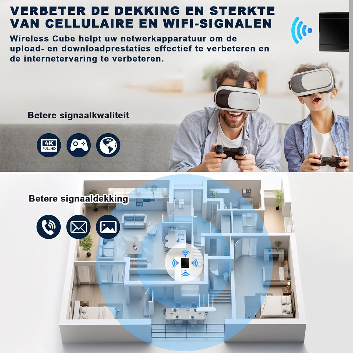 Maswell 5G Antenne Outdoor 4X4 MIMO | Met 6 dBi Omni Mobilfunk 600–8000 MHz Kruisgepolariseerd LTE 5G NR Antenne met WiFi 6E voor Wohnmobil Haus Robuust Routermodem | 4X SMA-Stecker & TS9