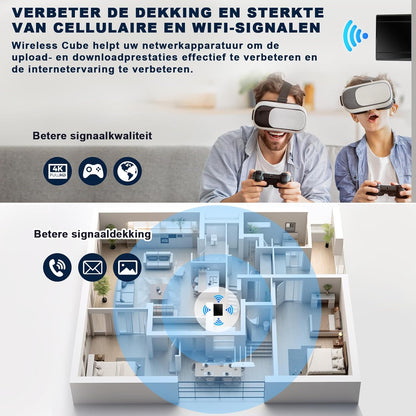 Maswell 5G Antenne Outdoor 4X4 MIMO | Met 6 dBi Omni Mobilfunk 600–8000 MHz Kruisgepolariseerd LTE 5G NR Antenne met WiFi 6E voor Wohnmobil Haus Robuust Routermodem | 4X SMA-Stecker & TS9