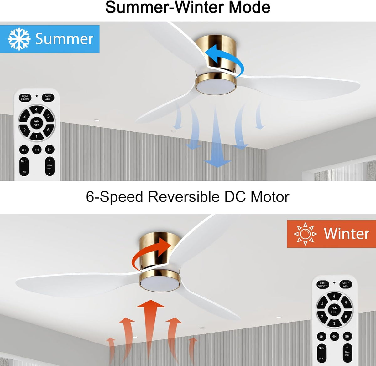 reiga Witte plafondventilator met ledverlichting en afstandsbediening, Ø 132 cm, energiebesparende DC-motor, stil, 3 kleurtemperaturen, 3-vleugels, houten plafondventilator voor slaapkamer, woonkamer