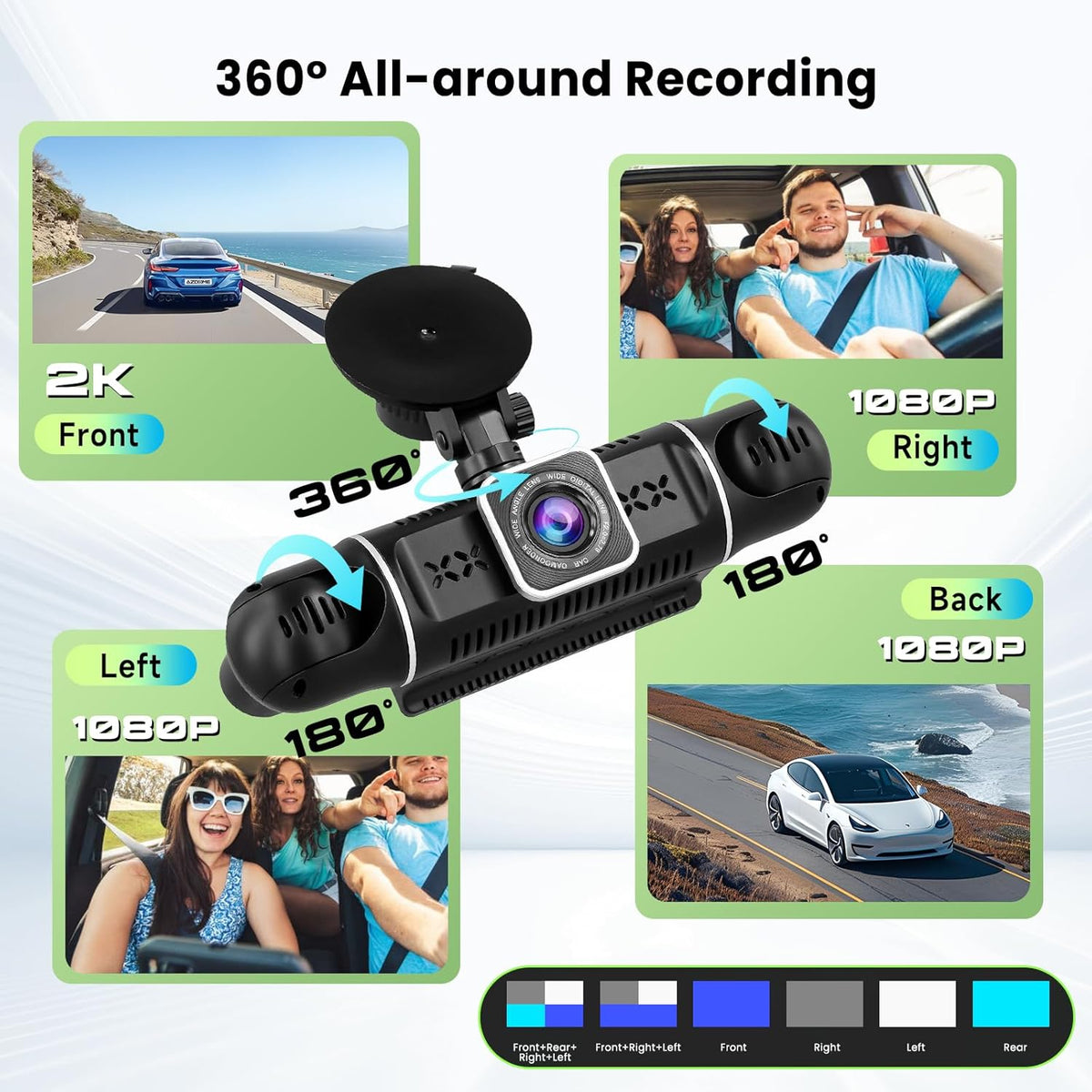 Hodozzy 2K WiFi 4-kanaals dashcam auto met app-bediening, dashcam met lusopname, 3 inch dashcam met nachtzicht, G-sensor, spiegelafbeelding, parkeermodus, spiegelfunctie, achteruitrijhulp + TF