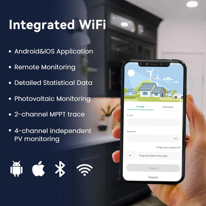 RC Micro-omvormer 2000W voor balkon-energiecentrale, 26-60V DC ingang per kanaal, 99,8% MPPT-omvormer, ondersteunt WiFi & Bluetooth, app voor externe monitoring, IP67, 0% BTW