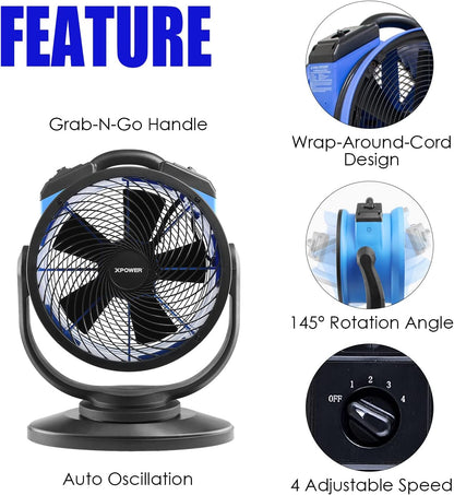 XPower Krachtige industriële hogesnelheidsluchtbeweger voor de hele ruimte, luchtcirculator, multifunctionele vloerventilator met variabele snelheid (blauw, FC-300S 1600CFM)