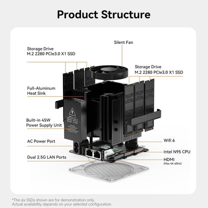 Beelink ME Mini PC, Desktop NAS, Intel Alder Lake N95 (4C/4T, up to 3.4GHz), 12GB LPDDR5, 64GB M.2 SSD, Mini Computer, 6 M.2 SSD Slots, WLAN 6, Bluetooth 5.2, Dual LAN 2.5GHz - QUORE