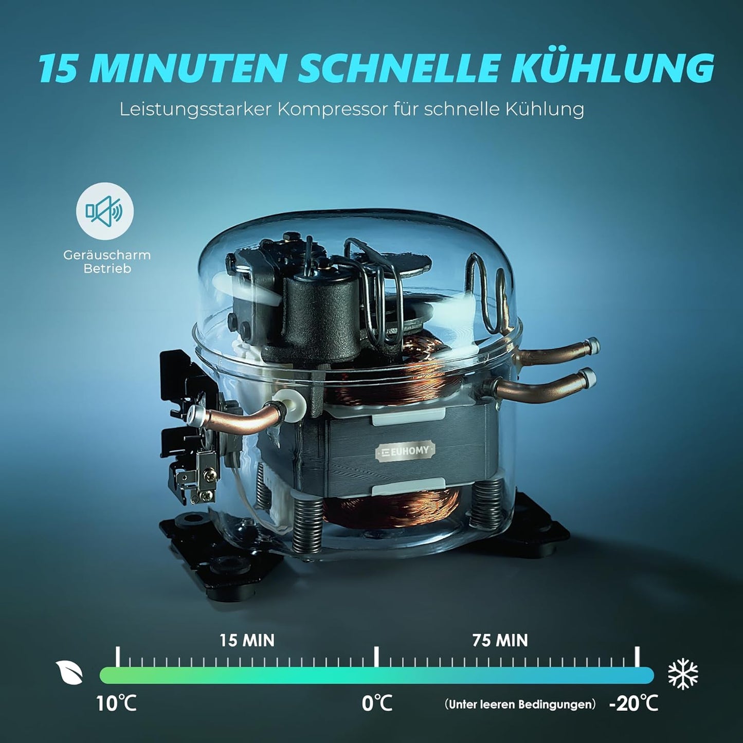 EUHOMY Compressorkoelbox, 18 l, auto-koelkast -20 °C ~ 20 °C, draagbare koelkast, 12/24 V DC 100-240 V AC, draagbare vriezer met wifi-app-besturing voor camping, reizen, boot