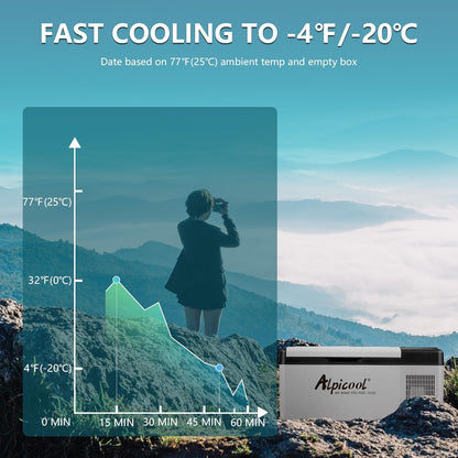 Alpicool EC15 15L Frigoriferi per Auto Mini Frigo Portatile Elettrico Auto Frigorifero Congelatore 12/24V DC per Viaggio(Batterij niet meegeleverd)