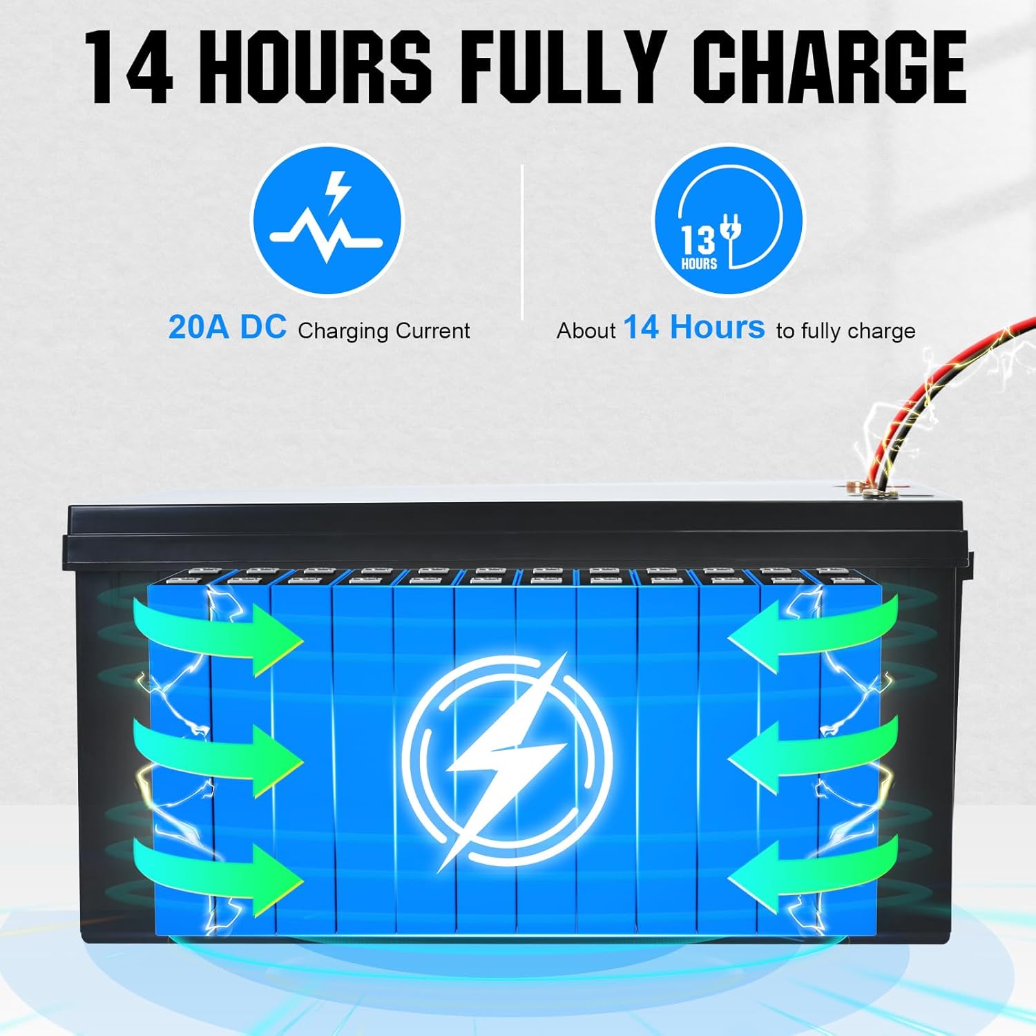 ECO-WORTHY LiFePO4 Bluetooth 12V 280Ah with 12/24V 20A Charger, Lithium Battery 12V 280Ah with 200A BMS Low-Temp Protection and Max 15000 Cycles for Motorhome, Caravan, Boat - QUORE