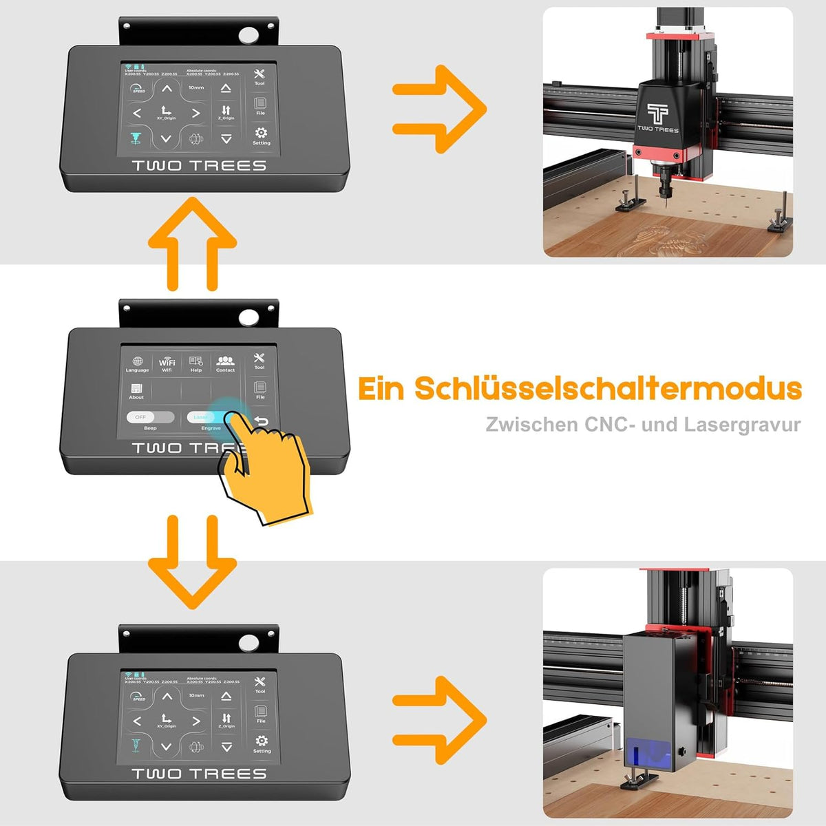 CNC freesmachine TTC450 Pro, 95% voorgemonteerd CNC-houtfrees, CNC frees voor het graveren van metaal, acryl, massief hout, 3-assige graveermachine, werkgebied: 460 x 460mm
