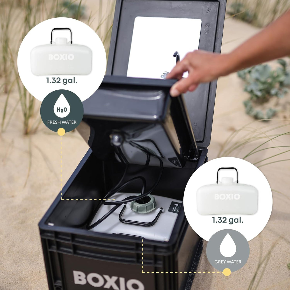 BOXIO Wash & BOXIO Wash Plus