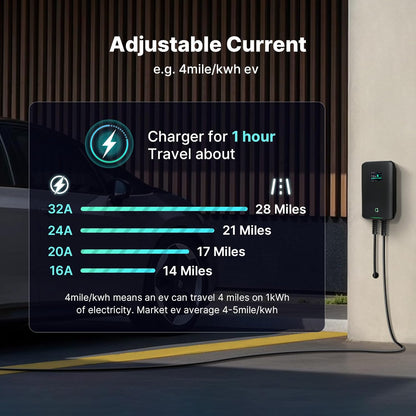 Laadstation elektrische auto – Wallbox EV – Oplader – Type 2 lader – Elektrisch voertuig lader – 7 kW vermogen – App-bediening en IP66 waterdicht
