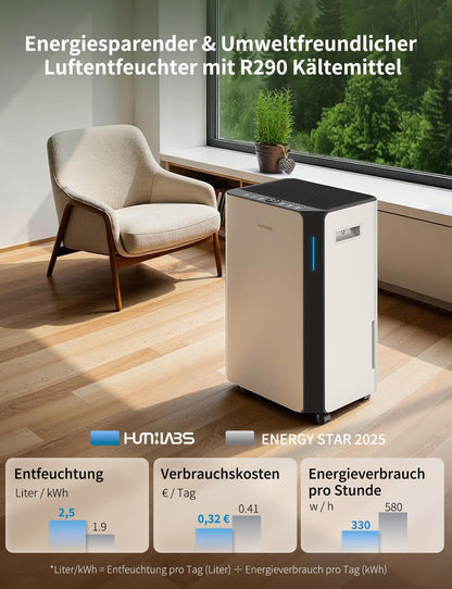 Elektrische luchtontvochtiger – Luchtontvochtiger – Ontvochtiger – Ruimteontvochtiger – Kelderontvochtiger – 20 Liter per Dag voor Ruimtes tot 60 m² – Wifi- en App-bediening met 3 Bedrijfsmodi