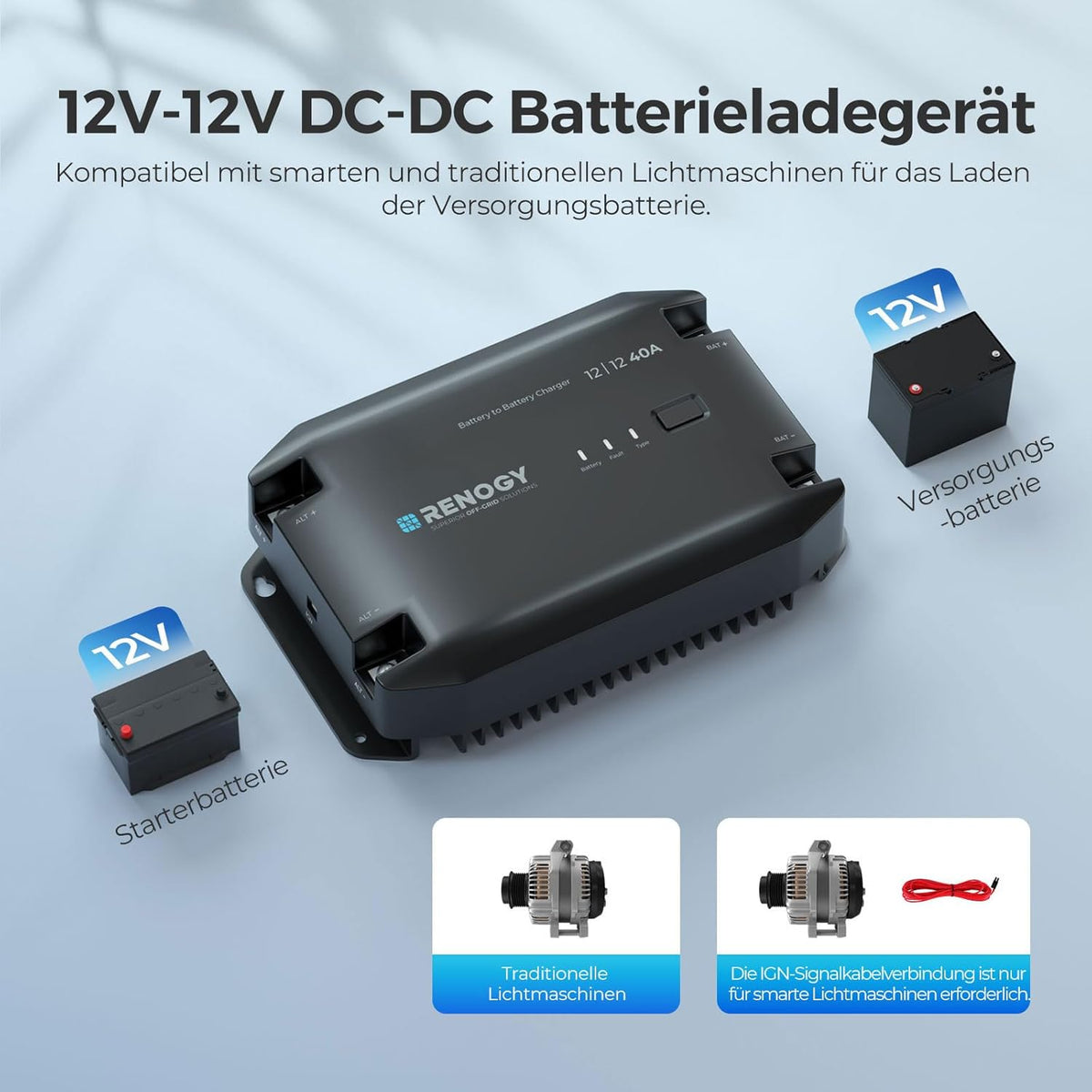 Renogy DC to DC Battery Charger, 12V 40A, Intelligent DCDC Battery Charger, Solar Charge Controller for Floodlights, Gel AGM Lithium Batteries for Motorhomes, Trucks, Commercial Vehicles - QUORE