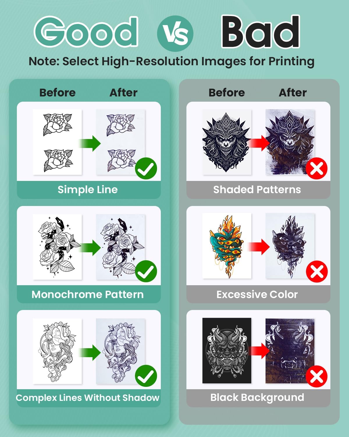 Phomemo M08F Tattoo Transfer Stencil Printer, Tattoo Transfer Thermal Copier with 10Pcs Free Transfer Paper, For Beginners, Tattoo Artists, Compatible with Smartphones and PC - QUORE