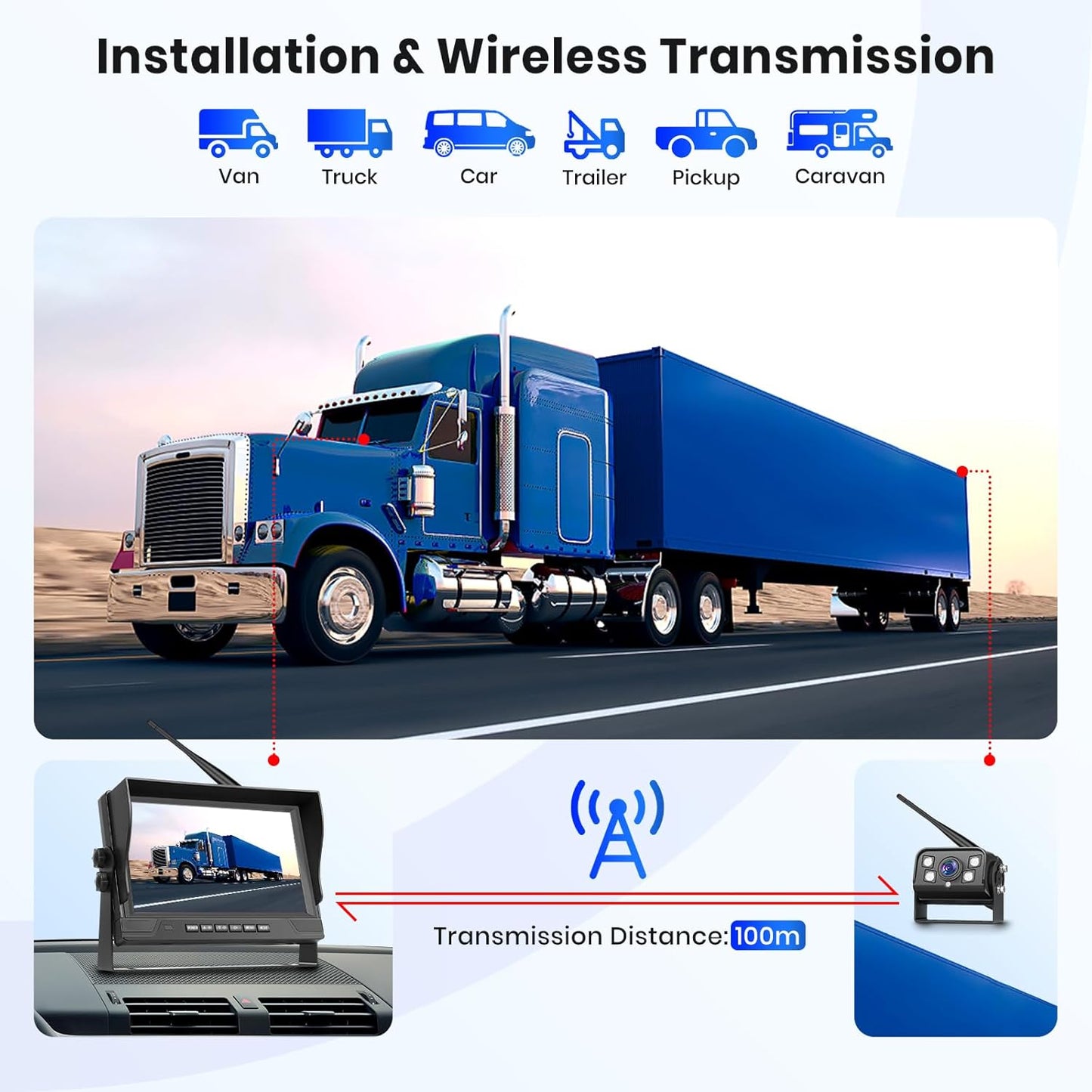 Digitale achteruitrijcamera, draadloos, 9 inch IPS-monitor, achteruitrijcamera met detectie van blinde punten, nachtzicht, waterdicht, opname voor vrachtwagen, camper, bestelwagen Hodozzy