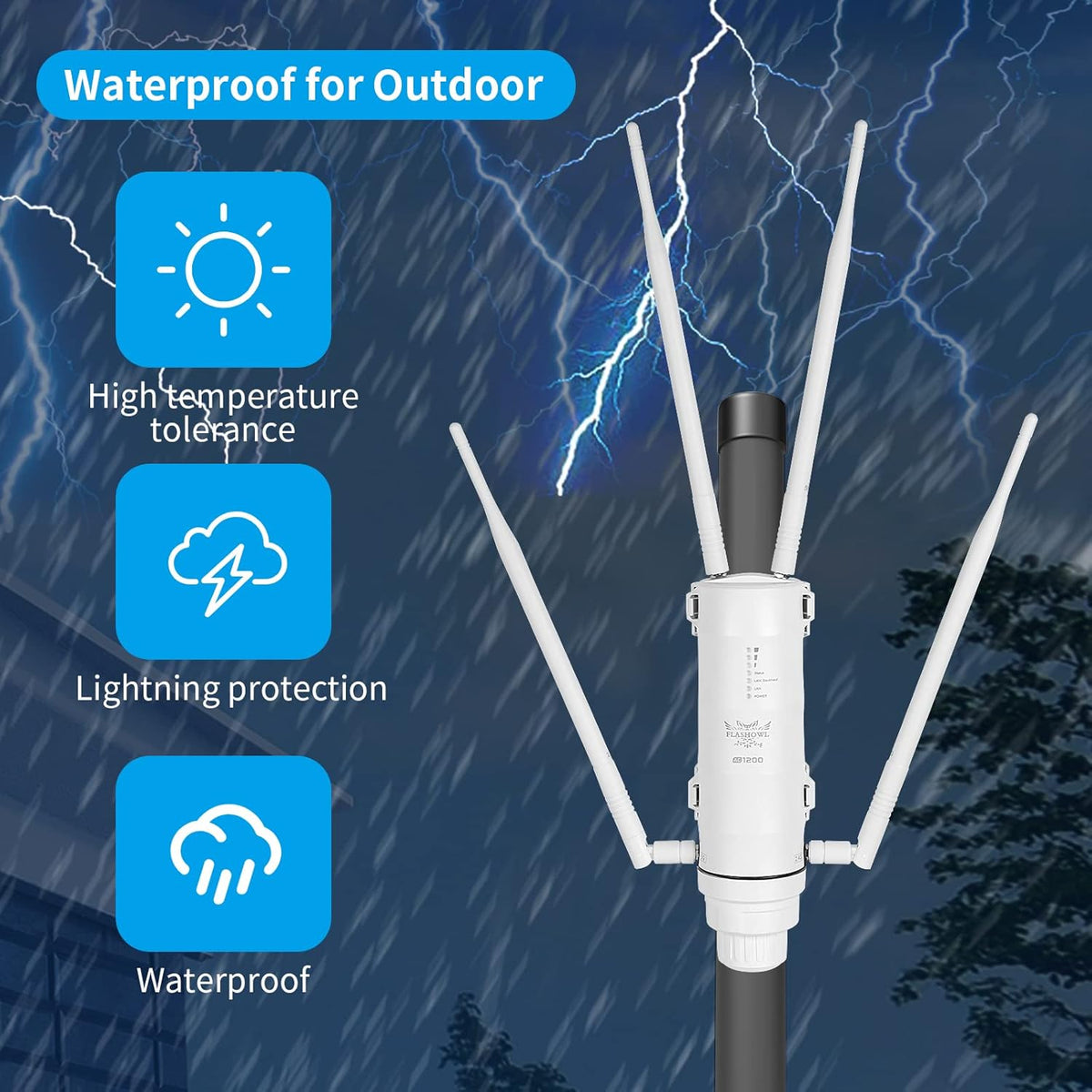 FLASHOWL Wifi-repeater voor buiten, 1200 Mbps waterdichte reikwijdte, signaalversterker en tuinrouter