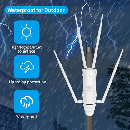 FLASHOWL Wifi-repeater voor buiten, 1200 Mbps waterdichte reikwijdte, signaalversterker en tuinrouter
